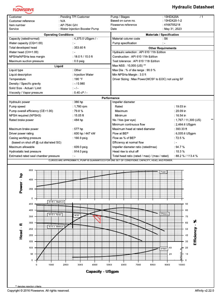 Curve Booster Pump | PDF