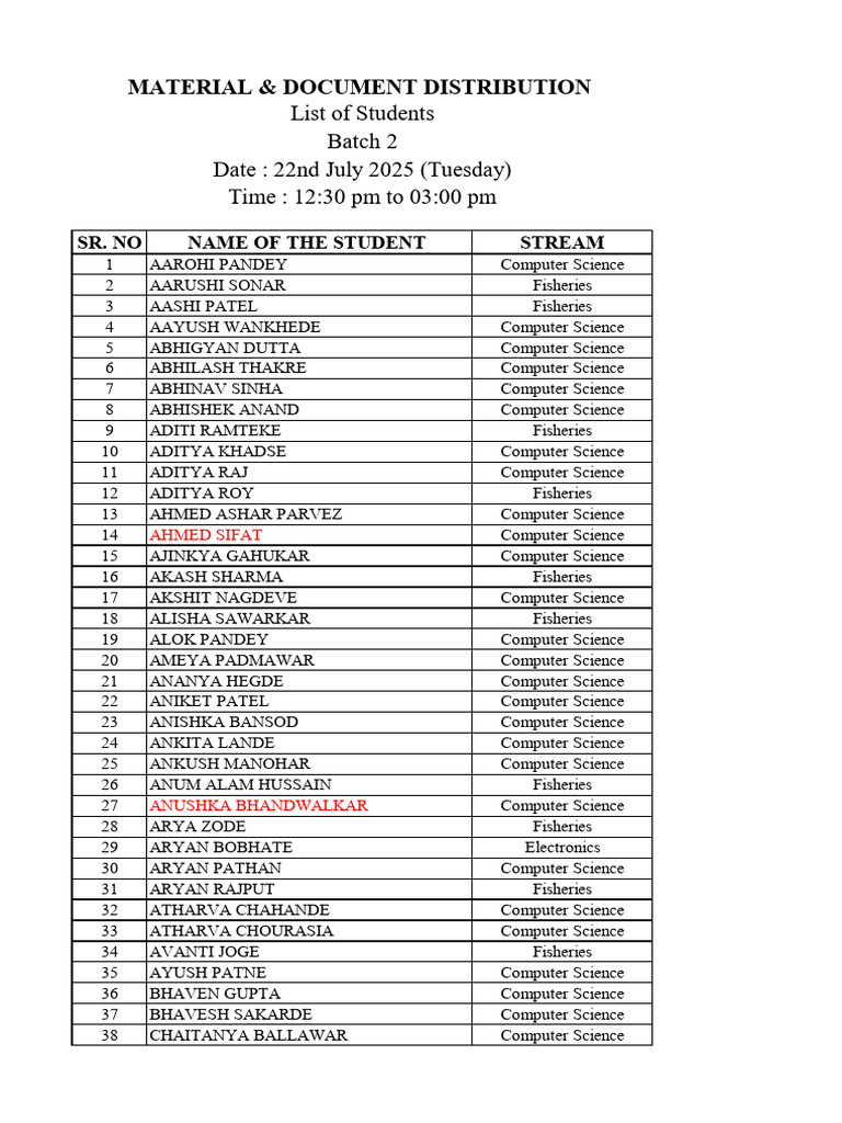Batch 2 Student List | PDF
