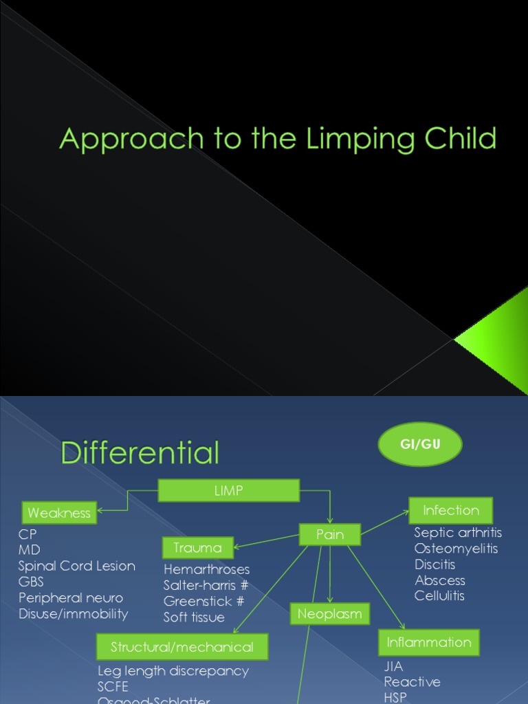 Diagnosing Limping in Children | PDF | Epidemiology | Medicine