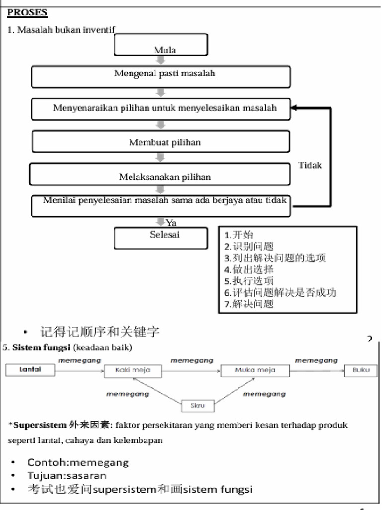 F2 RBT Tips | PDF