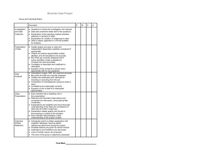 G8 Data Project RUBRIC 2024-25 | PDF | Data | Statistical Analysis