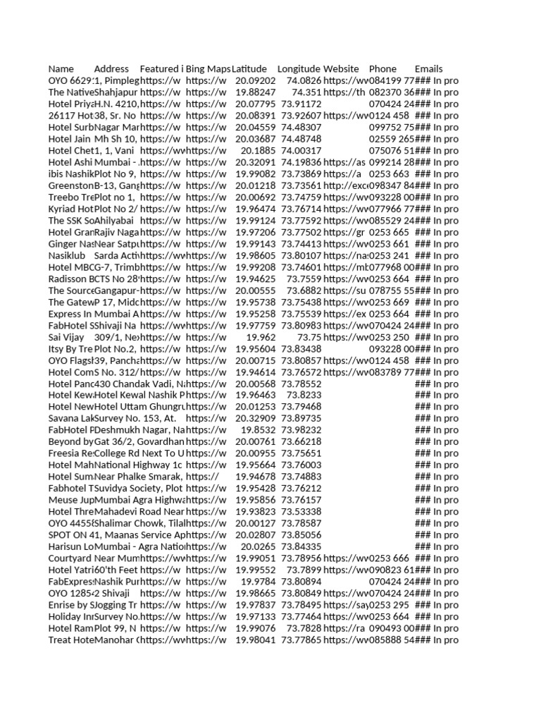 Bing Maps Scraper 208 20240921125208 | PDF