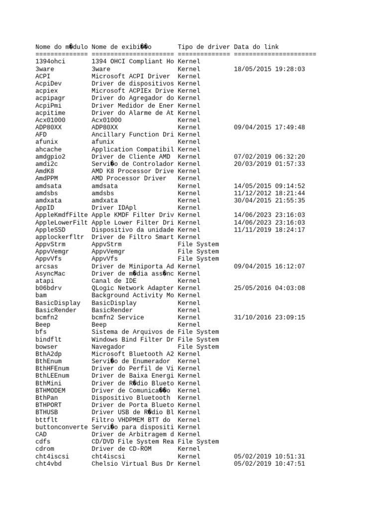 Driver List 2025-06-08 | PDF | Usb | Kernel (Operating System)