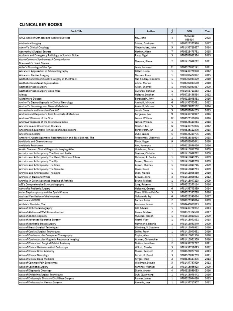 Bianchi C- spo rts 2 -DISC55 ブラック Clinical Key Books | PDF | Pathology | Cardiology
