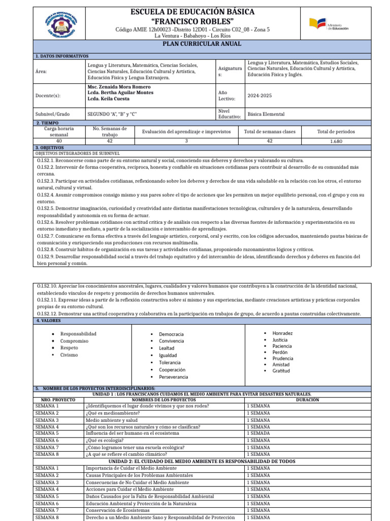 Plan Curricular Anual 2024-2025 | PDF | Aprendizaje | Entorno natural
