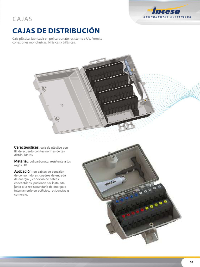Catálogo de Cajas Incesa | PDF