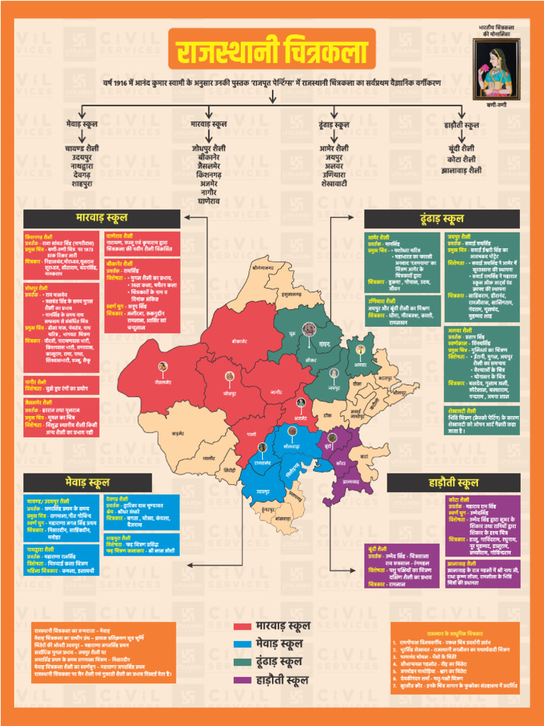Map Short Notes @notes - Hub - 2025 | PDF