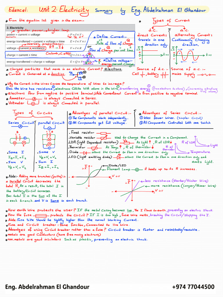 U2 Electricity Summary - 2 | PDF