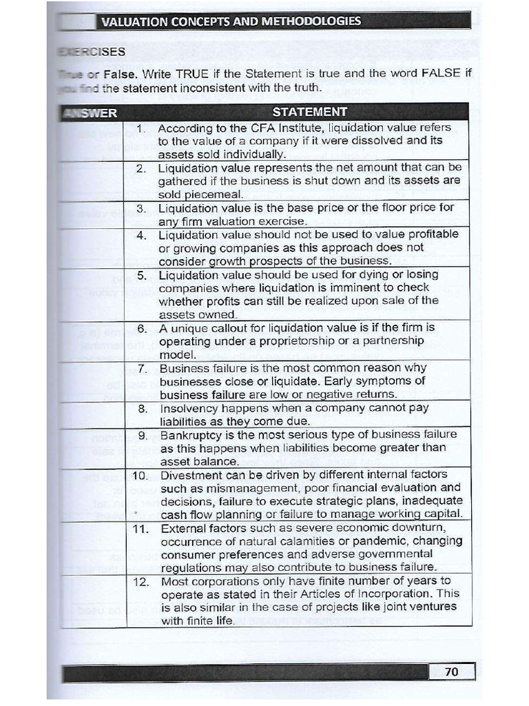Chapter 3 Exercises | PDF | Valuation (Finance) | Book Value
