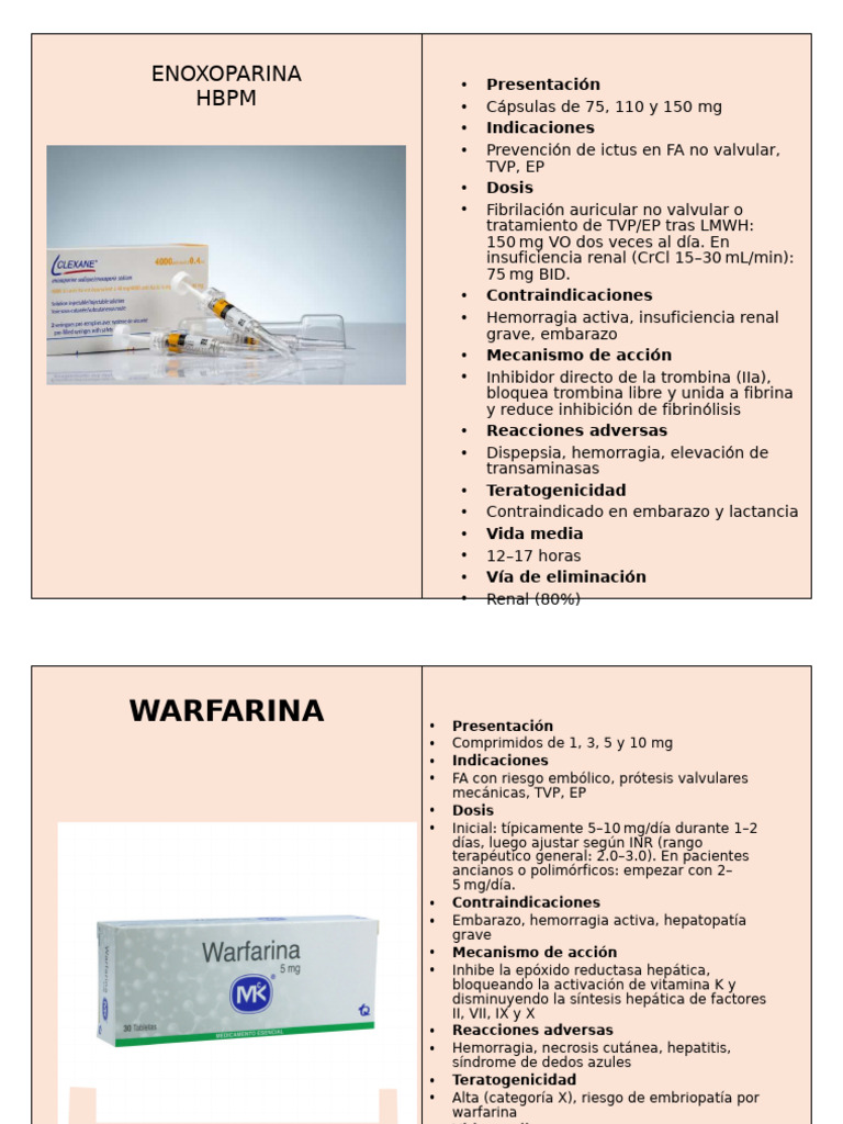 Anticoagulantes: Enoxaparina, Warfarina y más | PDF | Medicina CLINICA ...