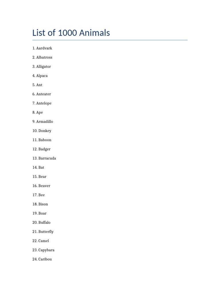 List of 1000 Animal Names A-Z | PDF | Zoology