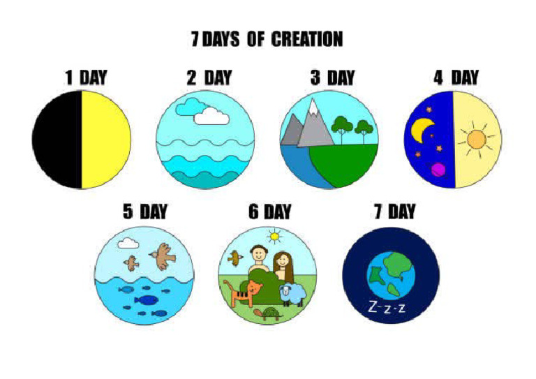 Creación Del Mundo En 7 Dias Pdf