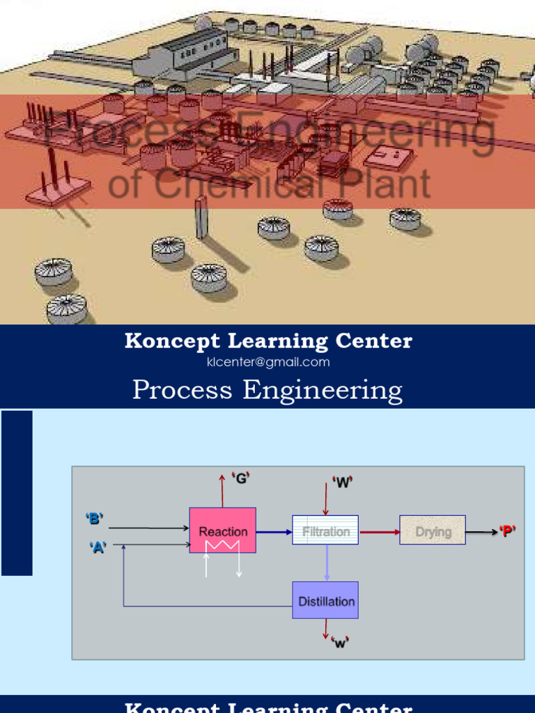 Process Engineering for Chemical Plants | PDF | Chemical Reactor ...