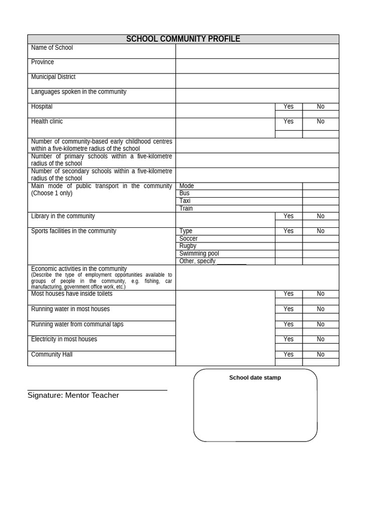 I-WIL 101 Community Profile | PDF