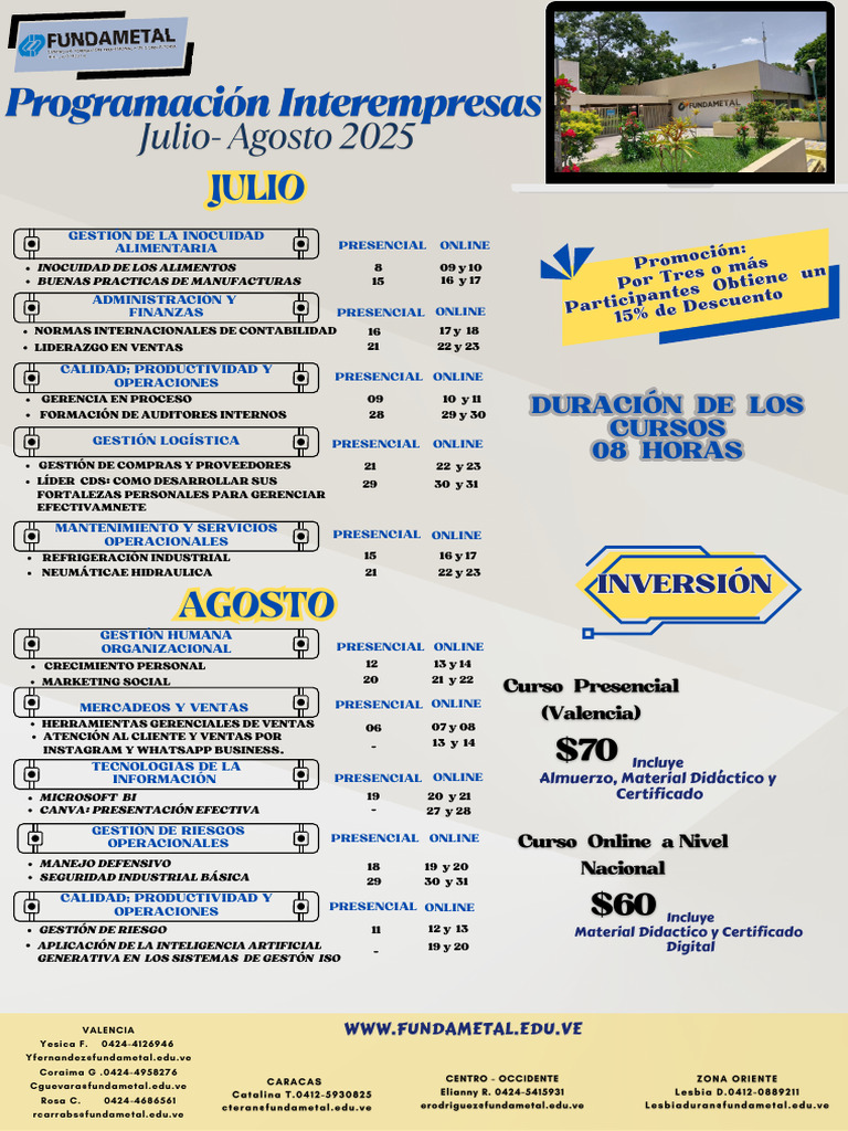 Cursos de Gestión y Calidad 2023 | PDF | Negocios económicos | Economias