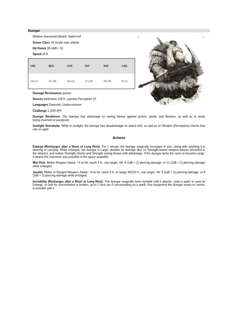 Duergar Stat Block for 5E D&D | PDF