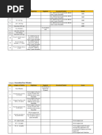 mauritius-road-tax-rates-2025-pdf-transport-motor-vehicle
