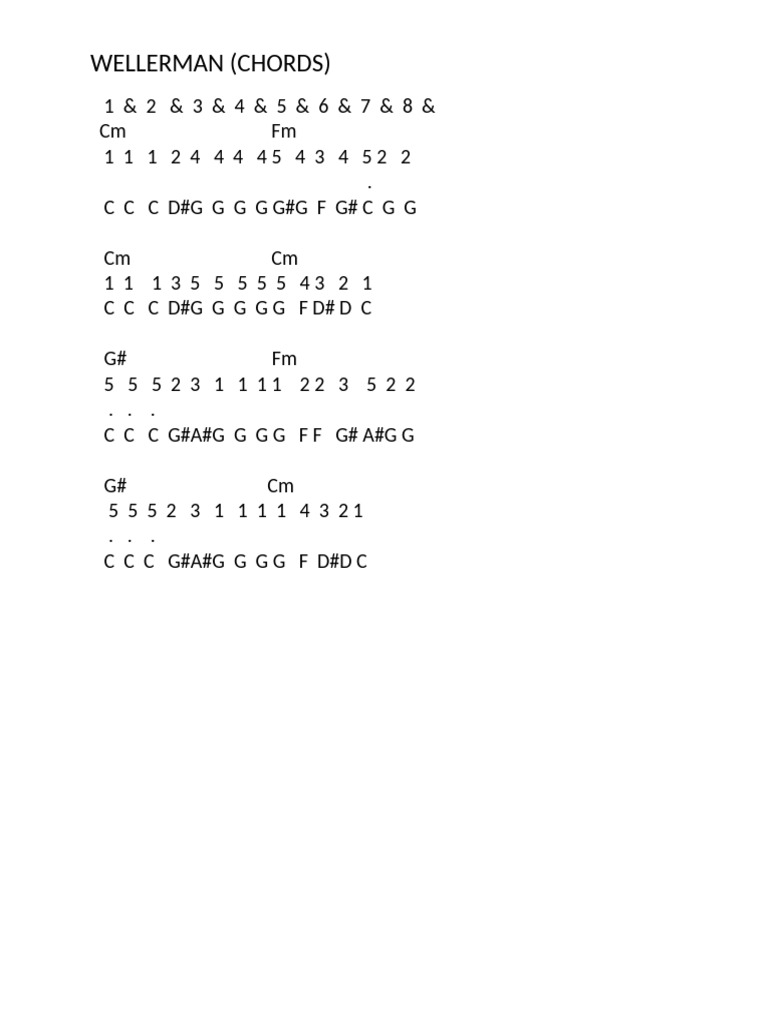 Wellerman Chords for Keyboard | PDF