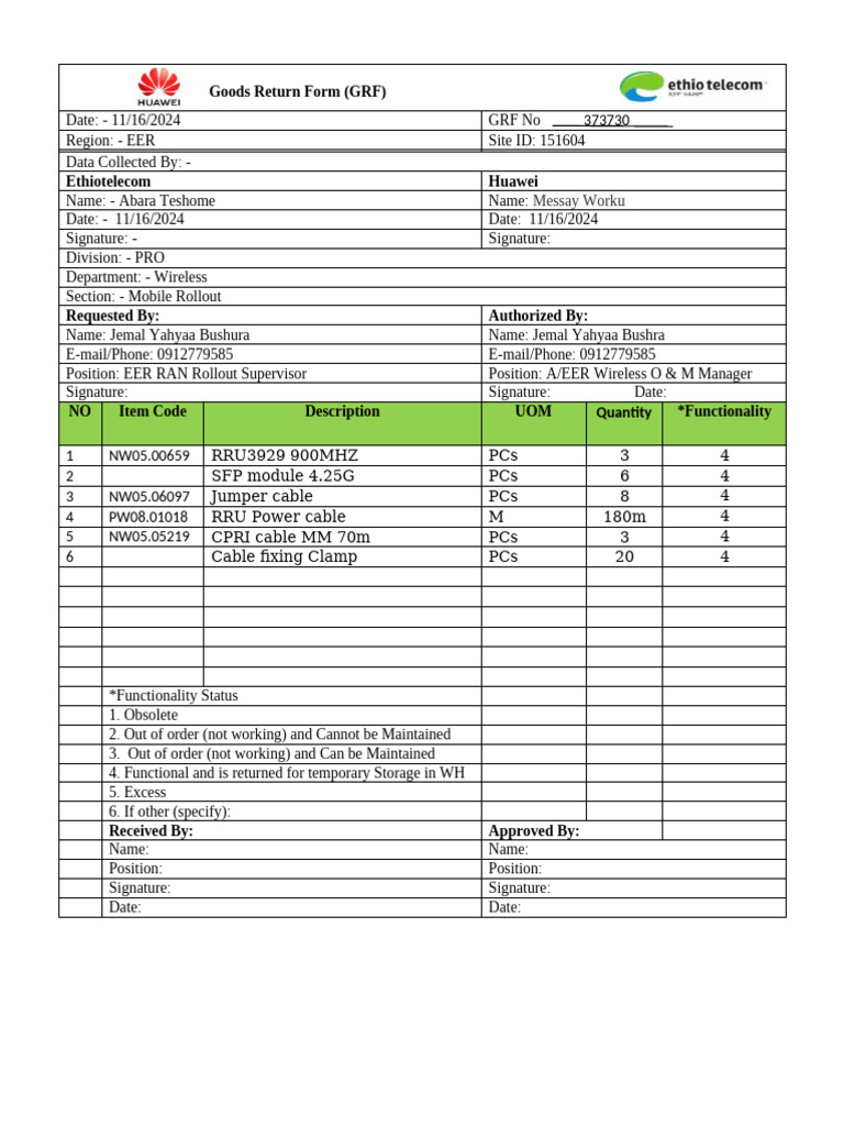 Goods Return Form for Wireless Equipment | PDF