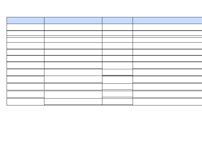 Statistical Tests Comparison Guide | PDF | Student's T Test | Statistics