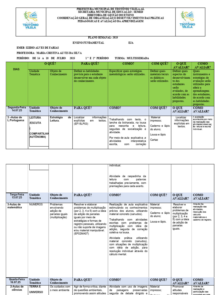 Plano Semanal de Ensino 2025 - Teotônio Vilela | PDF | Imagem | Pedagogia