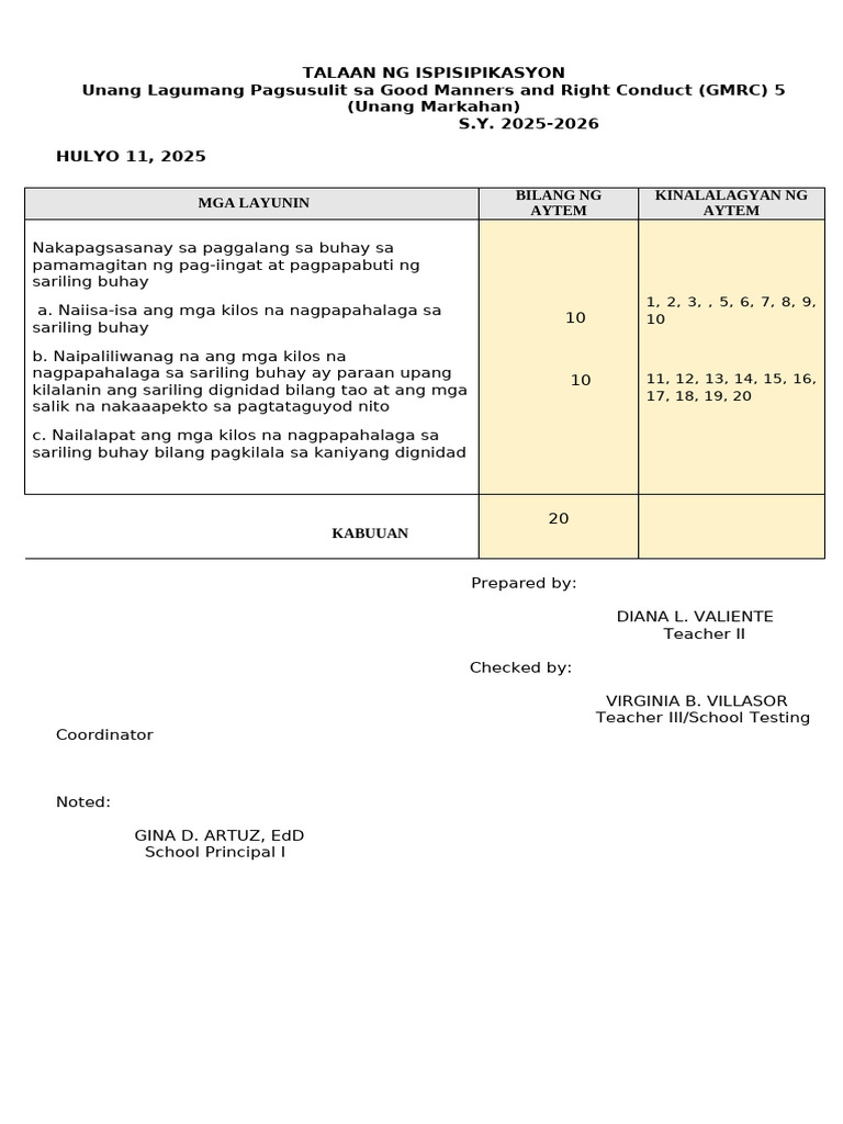 Summative Test in Esp 5 2025 | PDF