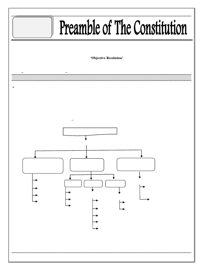 Final File-3 (Premble of The Constitution) | PDF | Justice | Crime ...