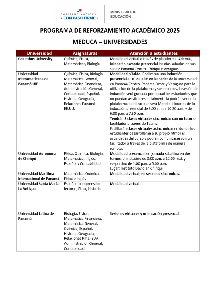Programa de Reforzamiento Académico 2025 Resumen - 250702 - 084134 | PDF