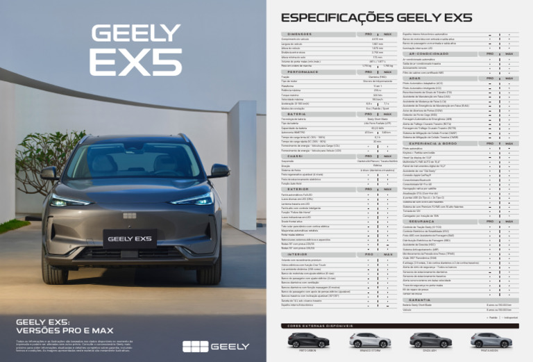 Especificações do Geely EX5 Pro e Max | PDF | Freio | Veículos