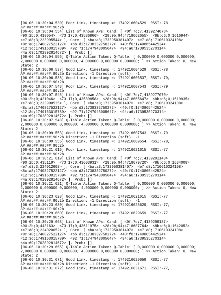 Wi-Fi Link Quality Monitoring Logs | PDF