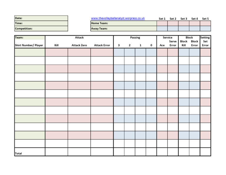Volleyball Stat Sheet Hand Notation Thevolleyballanalyst v2 | PDF