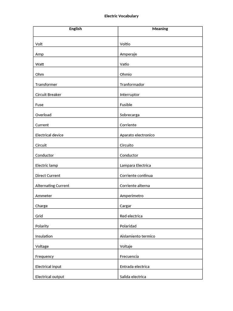 Electric Vocabulary | PDF