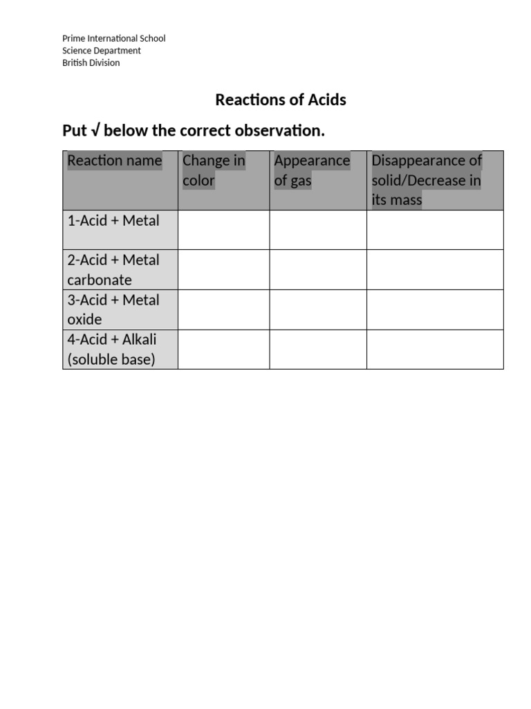 Data Sheet | PDF