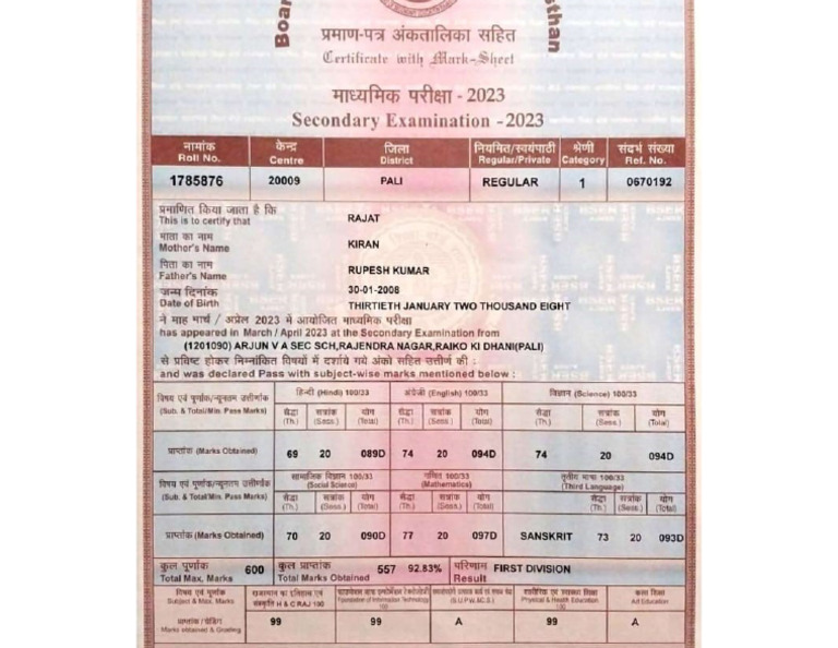 10th Result | PDF