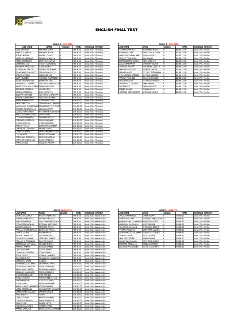 Final English Evaluation Pdf