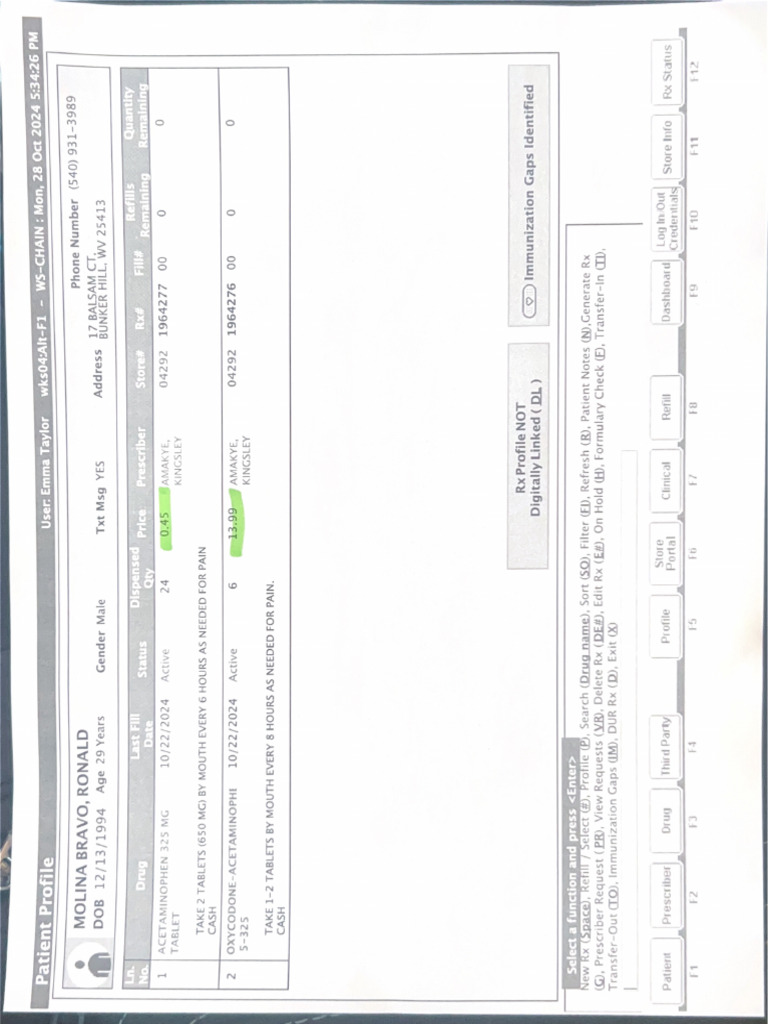 Cvs | PDF