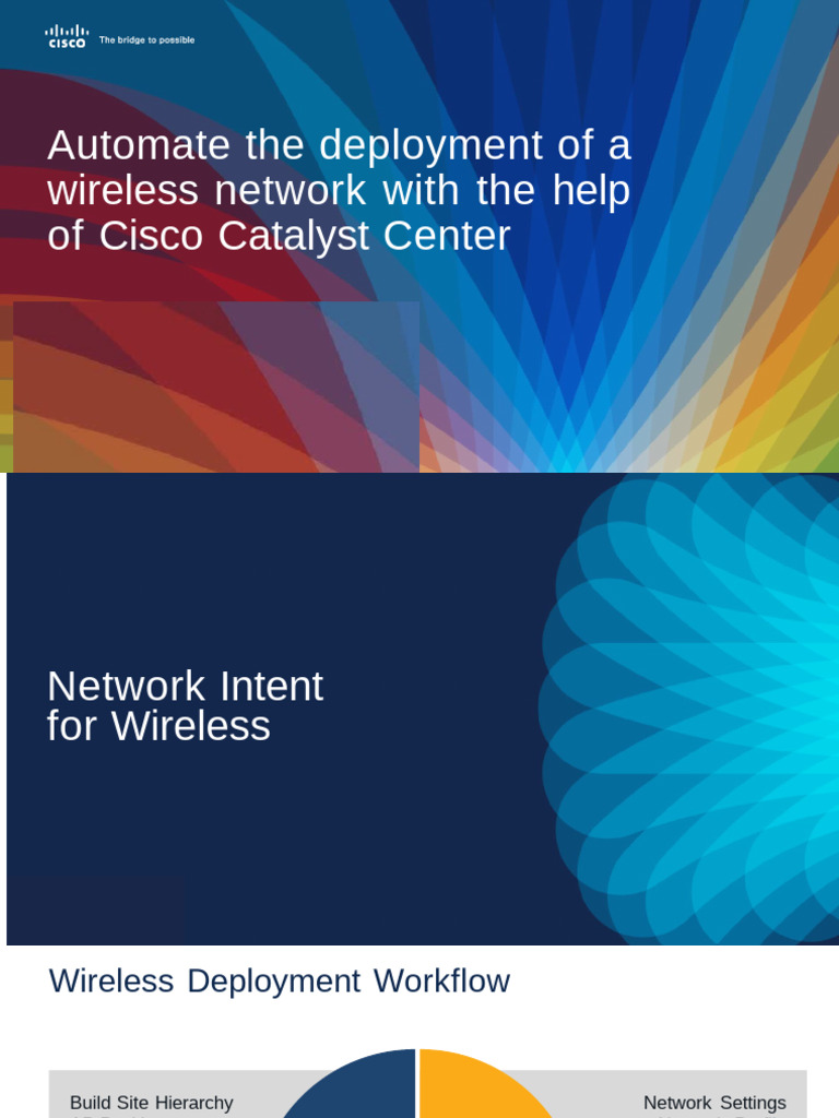 9800 Wireless Automation | PDF | Proxy Server | Wireless Lan