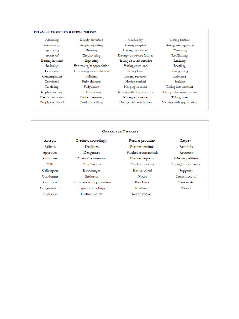 List of Verbs | PDF