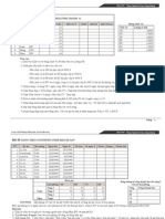 Thực hành MS Excel.ThS Lê Đắc Nhường-P2