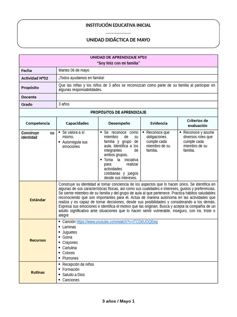 3 Años - Actividad Del 06 de Mayo | PDF | Aprendizaje | Las emociones
