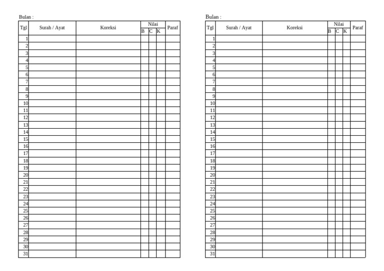 Monthly Quranic Corrections Log | PDF