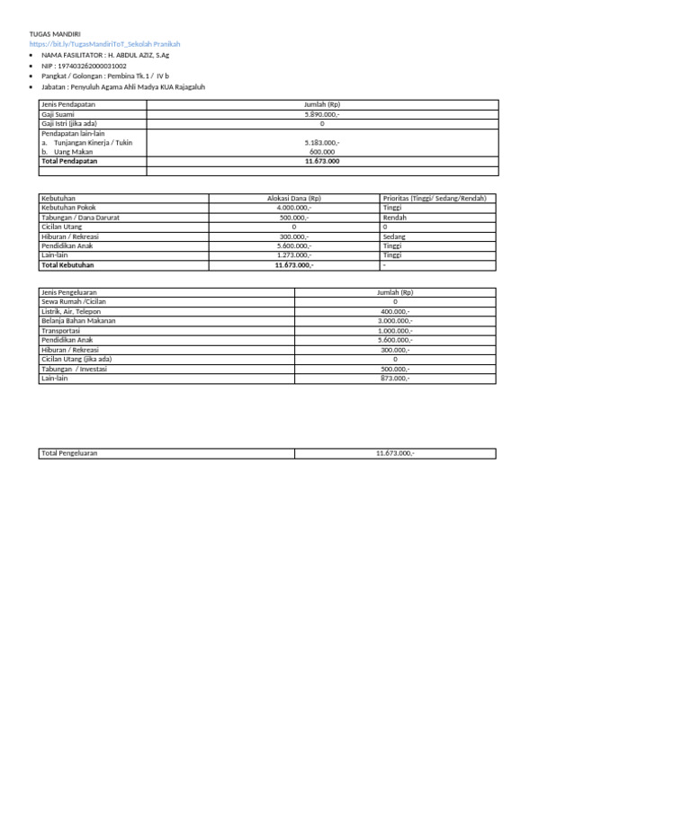 Cover LKH LKB | PDF
