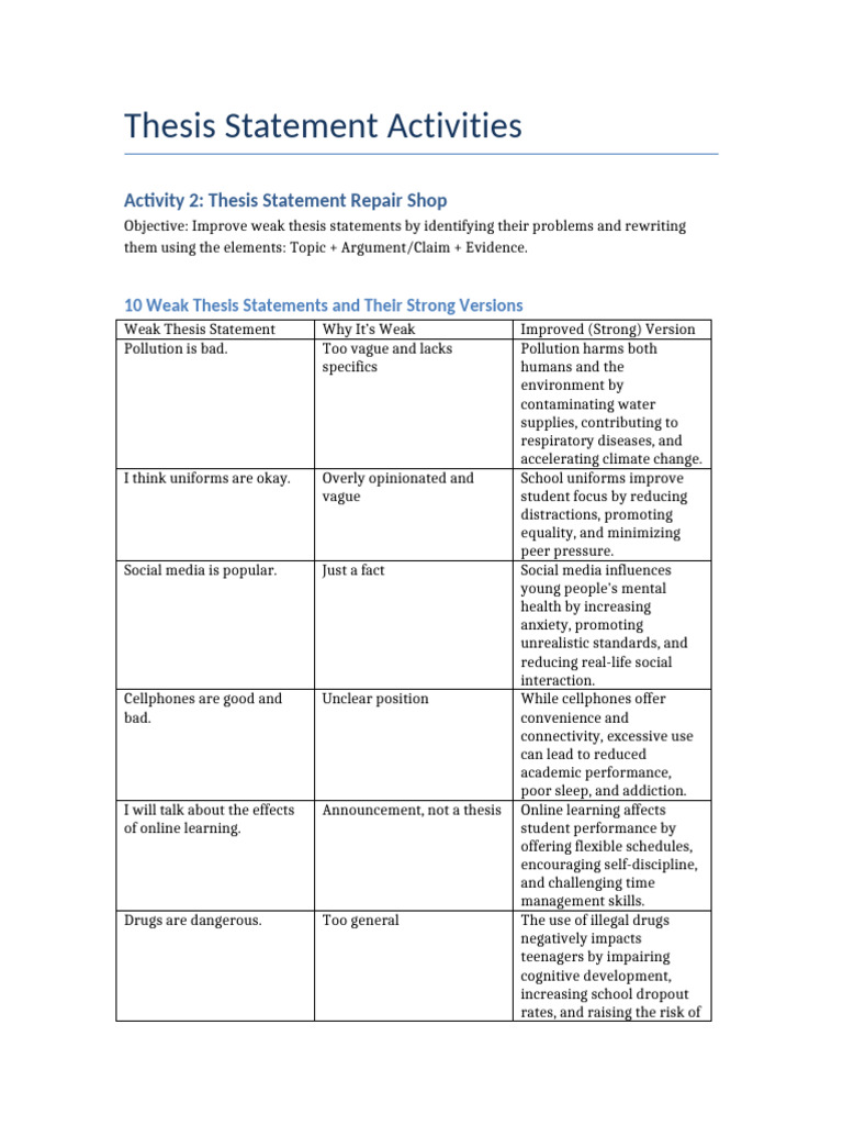 Thesis Statement Activities | PDF
