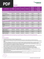 Apollo Hospital Delivery Package Costs | PDF | Childbirth | Obstetrics