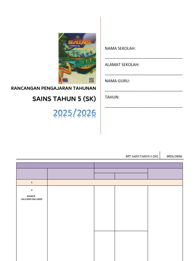 RPT Sains Tahun 5 Sktm2 | PDF