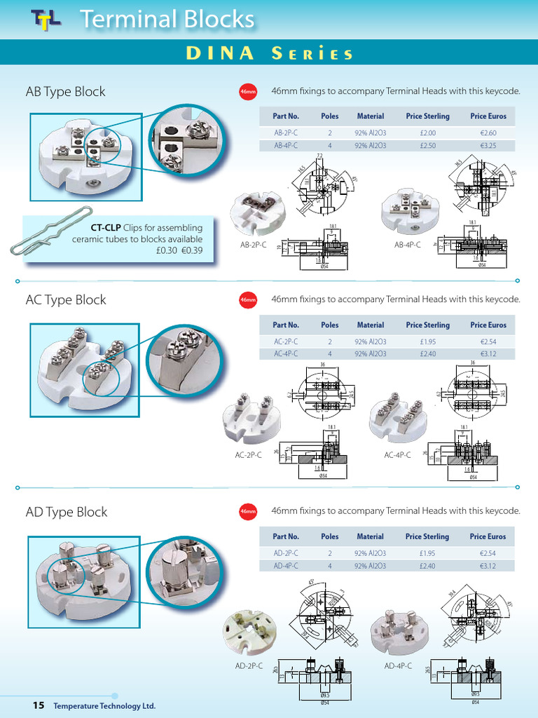 Terminal Blocks Product Overview | PDF
