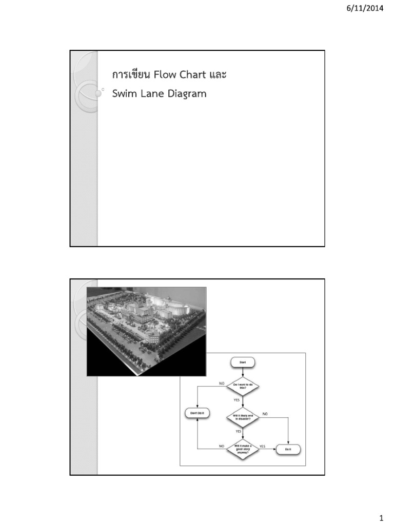 Flow Chart | PDF