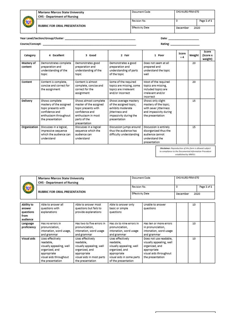 Nursing Oral Presentation Rubric | PDF | Human Communication | Learning