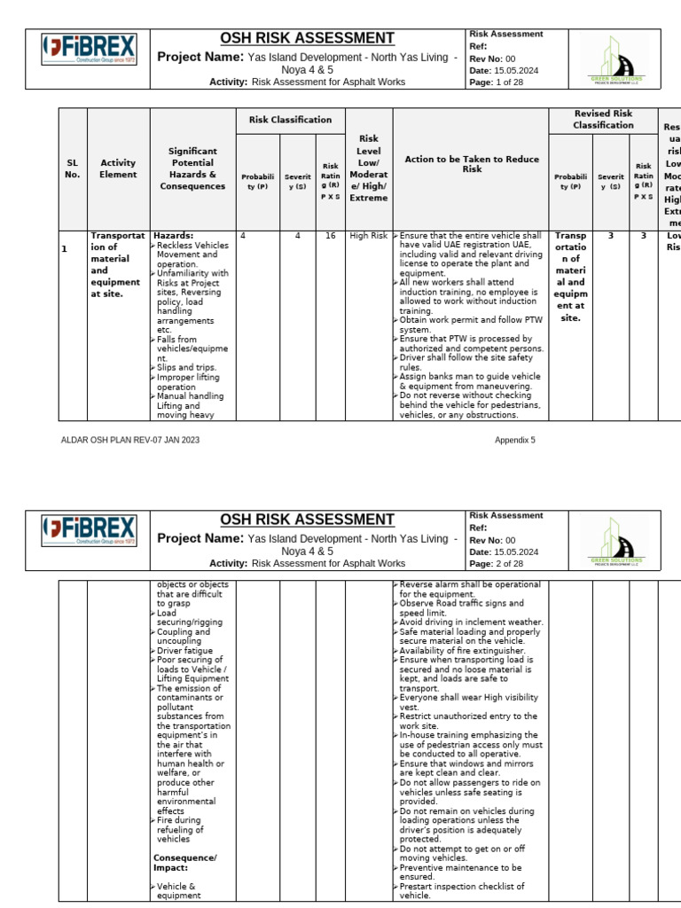 Yas Island Asphalt Works Risk Assessment | PDF | Personal Protective ...