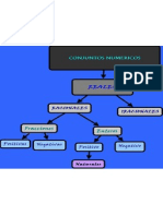 Conjuntos Numericos